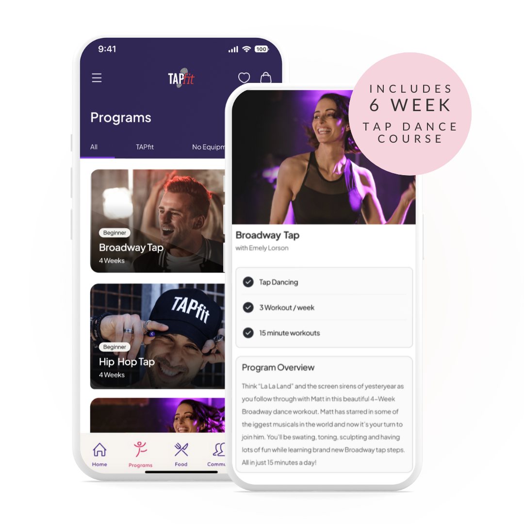 Premium Equipment Bundle