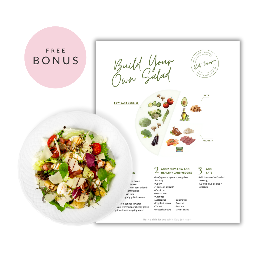 Holiday Eating Blueprint